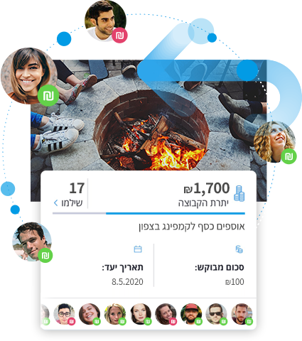 באנר פנימי קבוצות