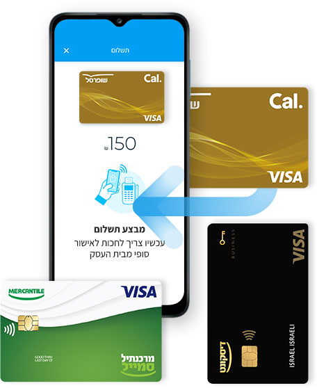 משלמים בחנויות עם הארנק הדיגיטלי של PayBox בכרטיסי אשראי מפתח דיסקונט, שופרסל ומרכנתיל