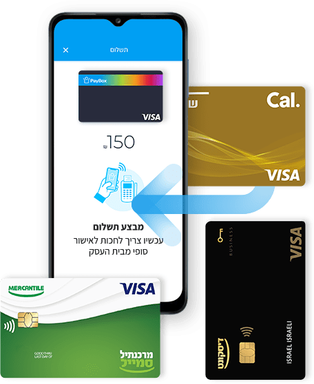 משלמים בחנויות עם הארנק הדיגיטלי של PayBox בכרטיסי אשראי PayBox, מפתח דיסקונט, שופרסל ומרכנתיל