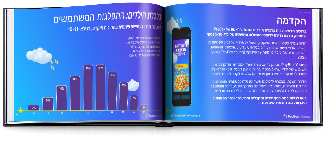 גרף גילאים